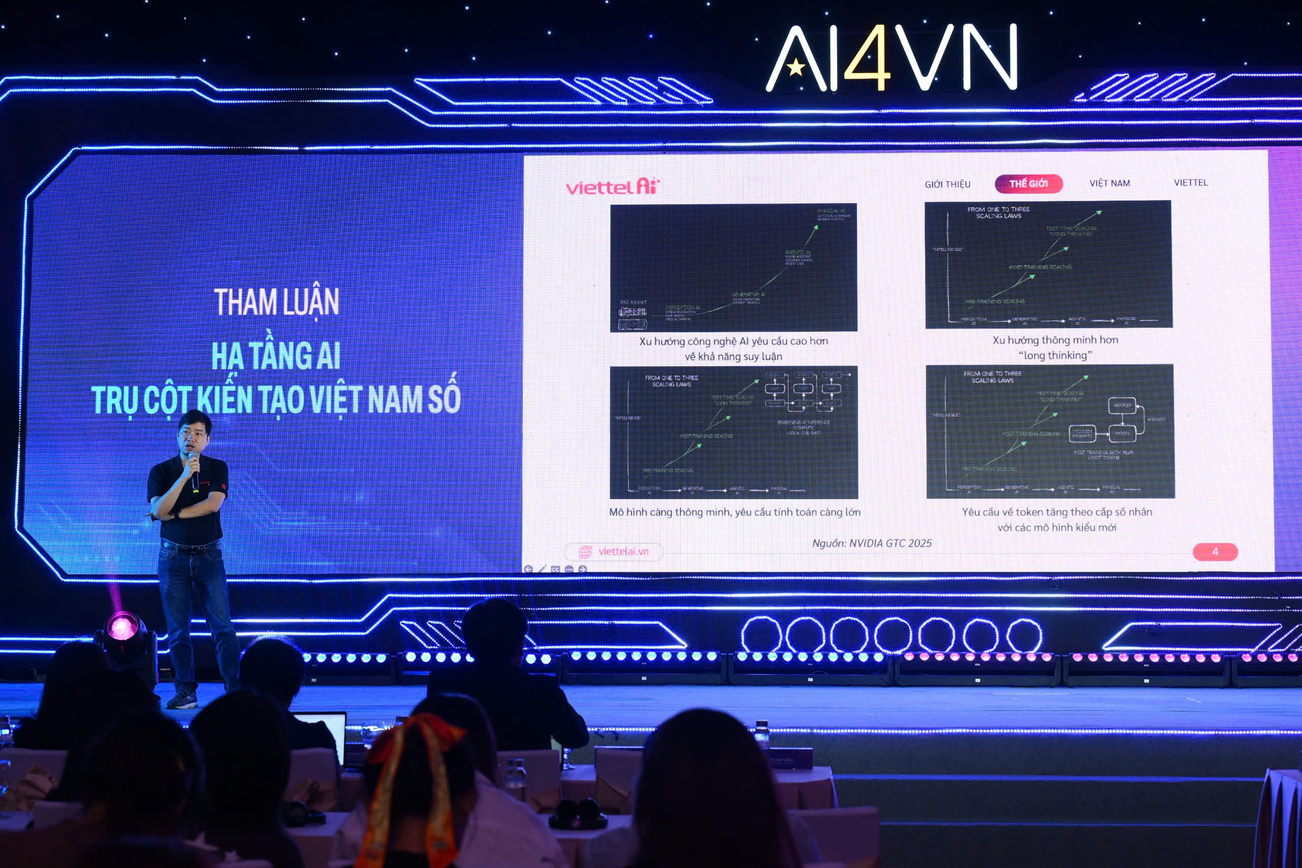 Viettel accelerates development for the AI virtual assistant